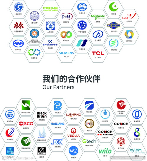 創意無限，合作共贏 卡通風格企業文化墻設計助力展覽展示