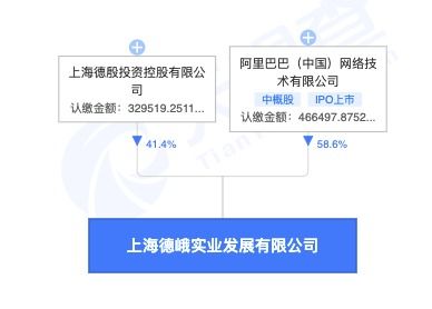 阿里在上海投資設(shè)立實(shí)業(yè)公司，注冊(cè)資本約79.6億元聚焦實(shí)體經(jīng)濟(jì)發(fā)展